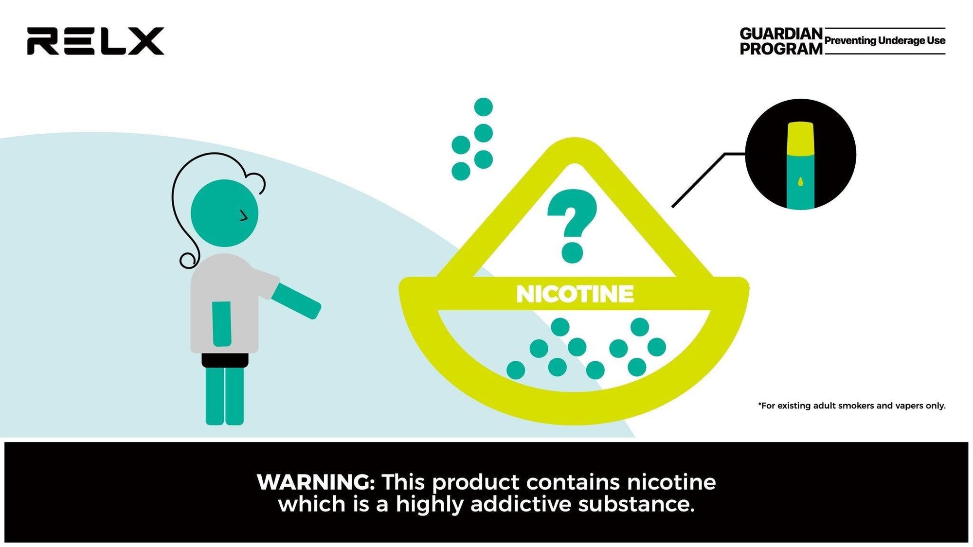 How Much Nicotine is in a Cigarette Compared to Vape? - RELX Global